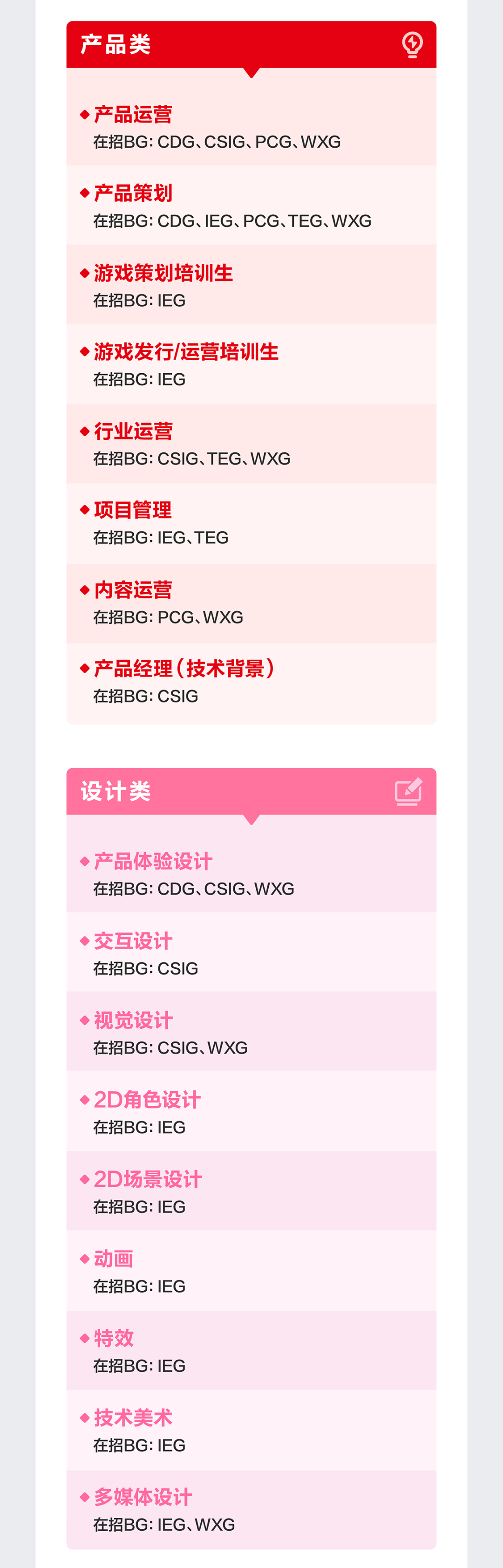 腾讯补录3